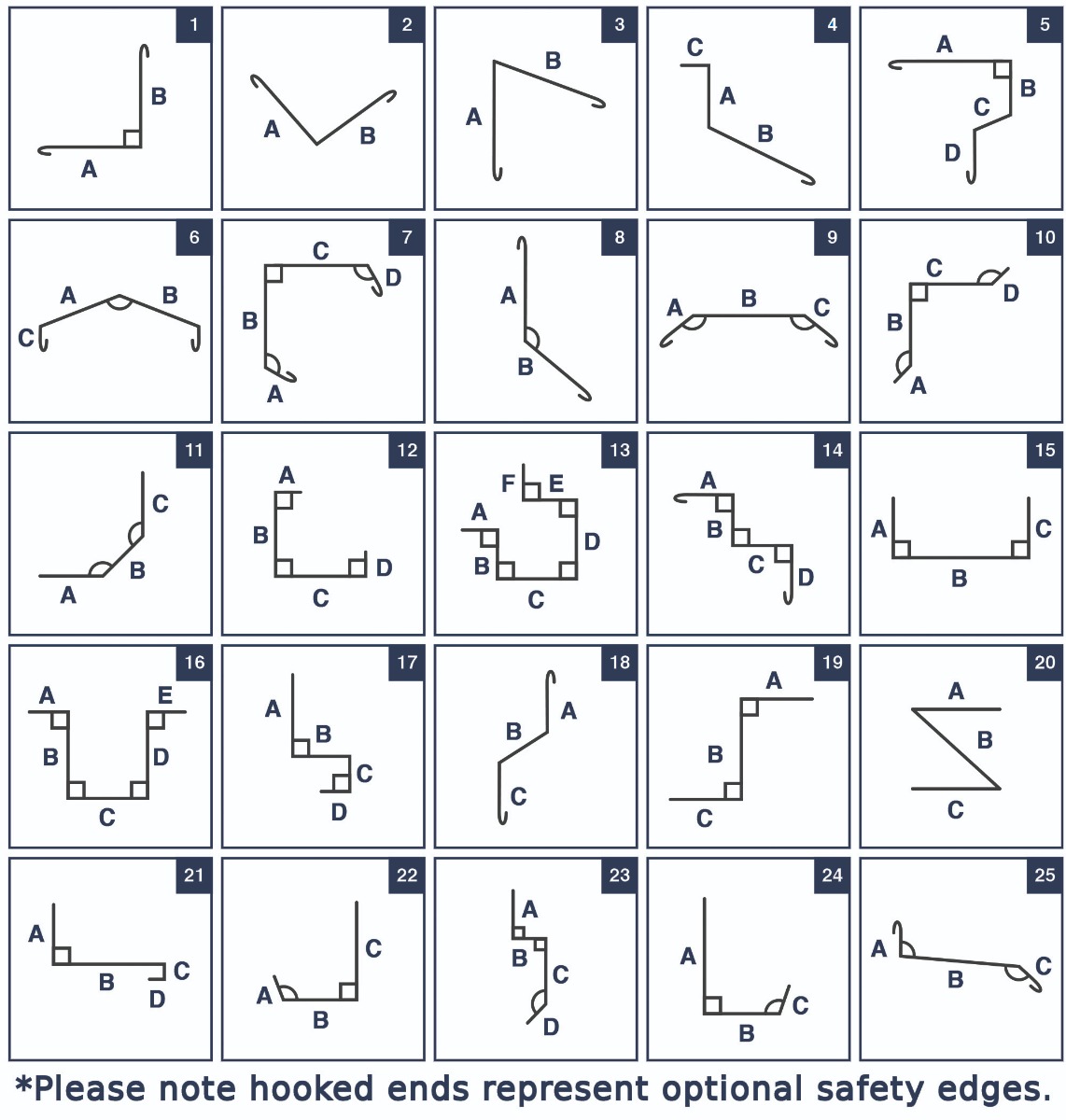 Flashings diagram