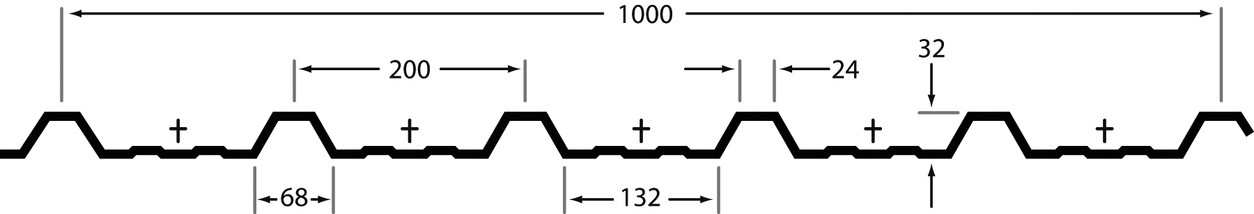 32/1000 Box Profile Sheeting