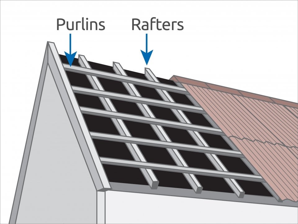 Purlins For A Roof - vrogue.co