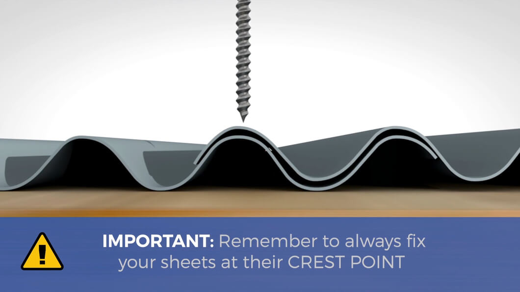 Illustration showing how to fix roofing sheets