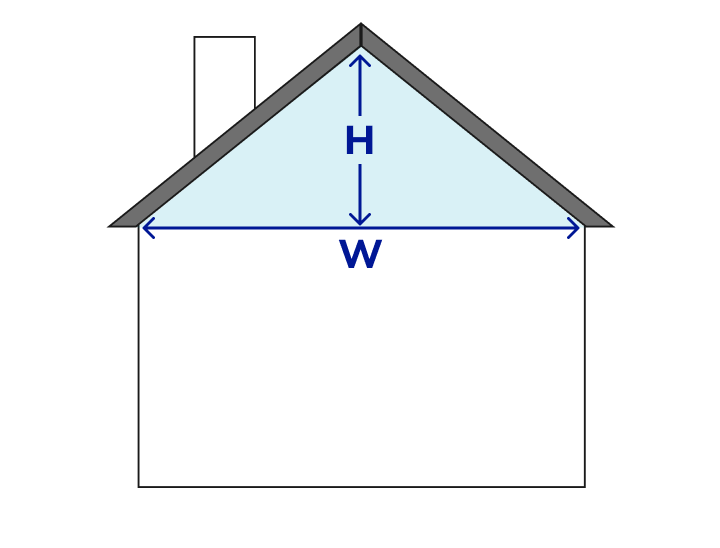 Gable wall area