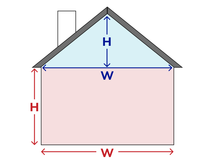 Full standard wall area